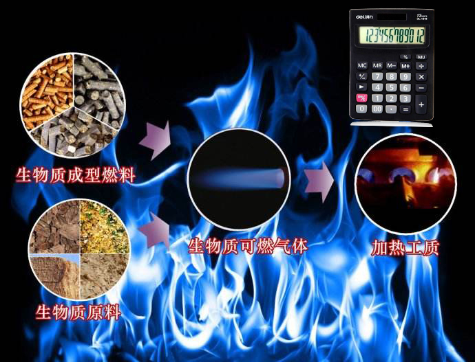 一噸木屑，鋸末，秸稈生產(chǎn)線多少生物質(zhì)顆粒！